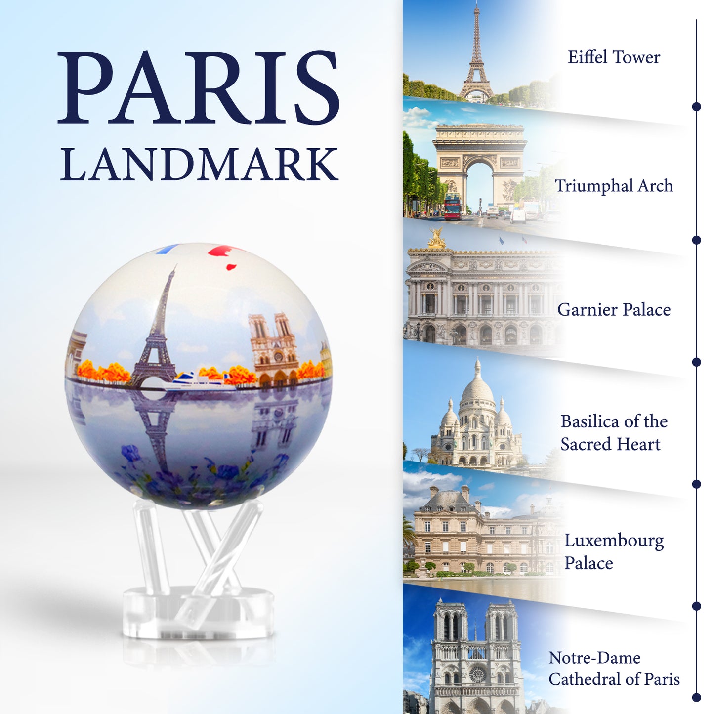 CITY SERIES PARIS